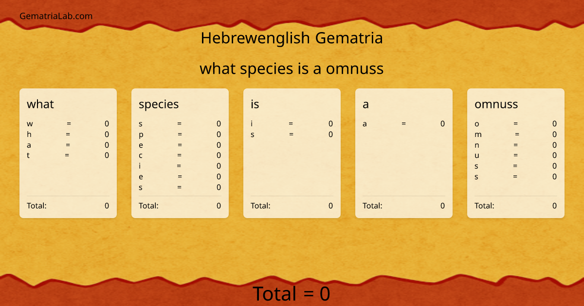 what species is a omnuss in hebrewenglish Gematria